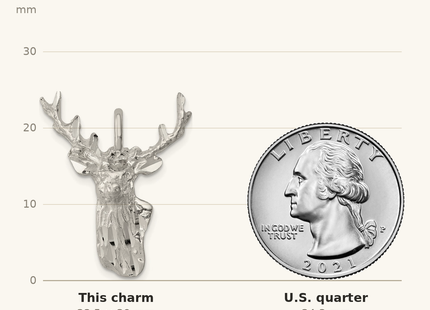 Classique True Size: Sterling Silver Deer Head Charm shown next to a US quarter (24.3 mm)