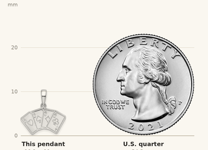 Classique True Size: De-Ani Sterling Silver Rhodium-plated Polished 4 Aces Good Luck Playing Cards Pendant shown next to a US quarter (24.3 mm)