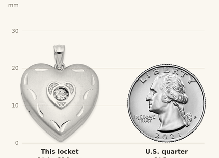 Classique True Size: Sterling Silver Rhodium-plated Satin Diamond & Vibrant CZ Heart Locket shown next to a US quarter (24.3 mm)