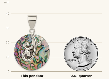 Classique True Size: Sterling Silver Round Abalone Pendant shown next to a US quarter (24.3 mm)
