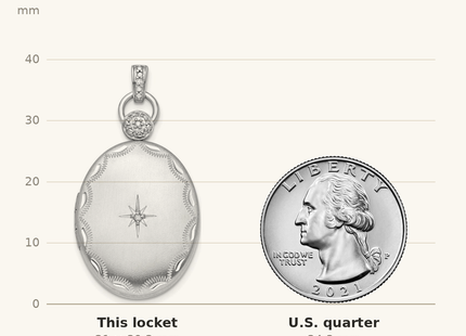 Classique True Size: Sterling Silver Rhodium-plate Diamond Accented D/C Locket shown next to a US quarter (24.3 mm)