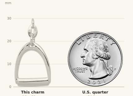 Classique True Size: Sterling Silver Large Polished Horse Stirrup Charm shown next to a US quarter (24.3 mm)
