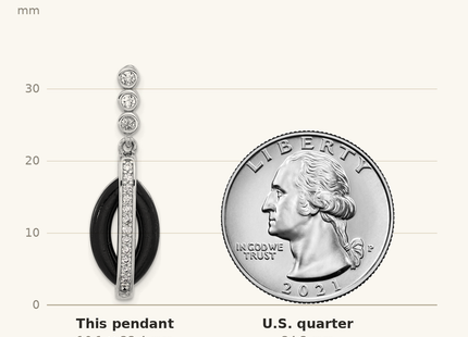 Classique True Size: Sterling Silver Rhodium-plated Polished CZ Black Resin Pendant shown next to a US quarter (24.3 mm)