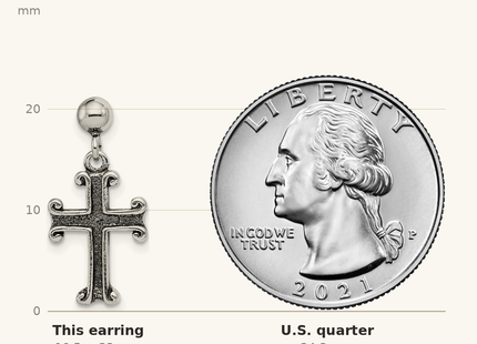 Classique True Size: Sterling Silver Polished & Antiqued Cross Post Dangle Earrings shown next to a US quarter (24.3 mm)