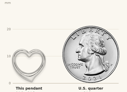 Classique True Size: De-Ani Sterling Silver Rhodium-plated Polished 3D Solid Floating Heart Pendant shown next to a US quarter (24.3 mm)