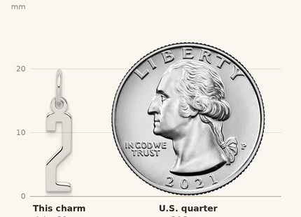 Classique True Size: Sterling Silver/Rhodium-plated Elongated Polished Number 2 Charm shown next to a US quarter (24.3 mm)