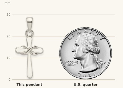 Classique True Size: Sterling Silver Polished White Enamel Infinity Cross Pendant shown next to a US quarter (24.3 mm)