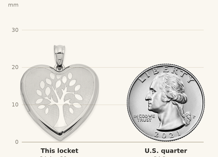 Classique True Size: Sterling Silver Rhodium-plated Tree Ash Holder Heart Locket shown next to a US quarter (24.3 mm)