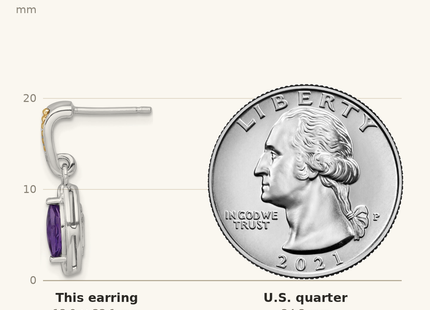 Classique True Size: Shey Couture Sterling Silver Rhodium-plated with 14k Accent Marquise Amethyst Post Dangle Earrings shown next to a US quarter (24.3 mm)
