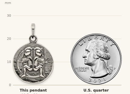 Classique True Size: Sterling Silver Polished Antique Finish Gemini Horoscope Zodiac Pendant shown next to a US quarter (24.3 mm)
