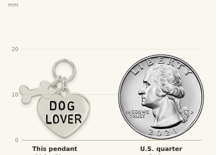 Classique True Size: Sterling Silver Dog Lover Pendant shown next to a US quarter (24.3 mm)