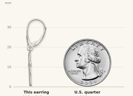 Classique True Size: De-Ani Sterling Silver Rhodium-Plated Polished Beveled Latin Cross Leverback Earrings shown next to a US quarter (24.3 mm)