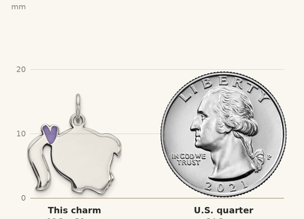 Classique True Size: Sterling Silver Rhod-plate Purple Enamel Right Facing Girl Head Disc Charm shown next to a US quarter (24.3 mm)