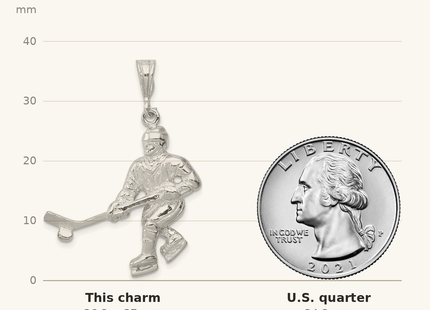 Classique True Size: Sterling Silver Hockey Player Charm shown next to a US quarter (24.3 mm)