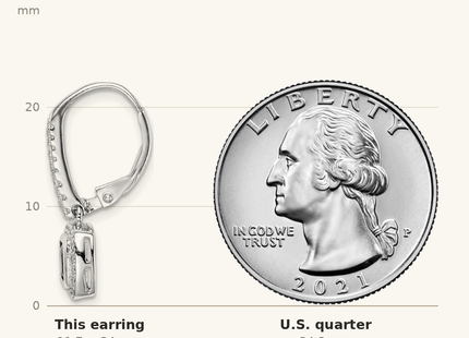 Classique True Size: Sterling Silver Rhodium-plated Black & White CZ Halo Leverback Earrings shown next to a US quarter (24.3 mm)