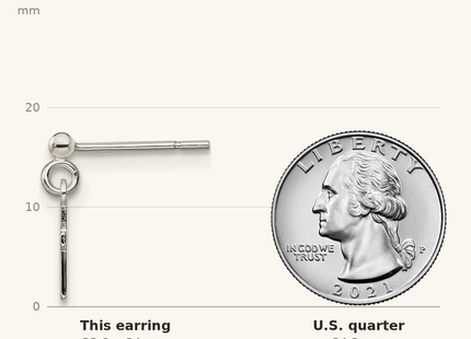 Classique True Size: Sterling Silver Polished Latin Cross Post Dangle Earrings shown next to a US quarter (24.3 mm)