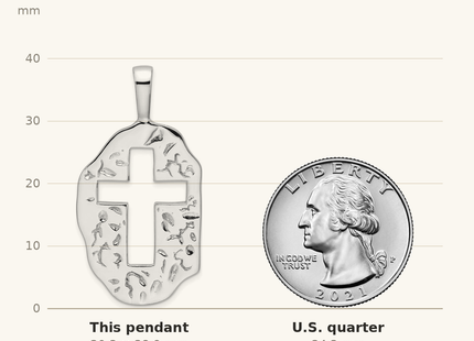 Classique True Size: Sterling Silver Rhodium-plated Cut Out Cross Reversible Pendant shown next to a US quarter (24.3 mm)