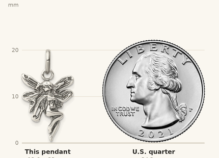 Classique True Size: Sterling Silver Antiqued Fairy Pendant shown next to a US quarter (24.3 mm)