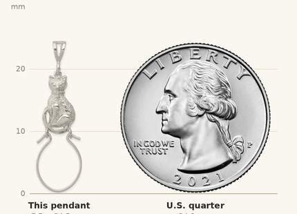 Classique True Size: Sterling Silver Polished Sitting Cat Charm Holder Pendant shown next to a US quarter (24.3 mm)
