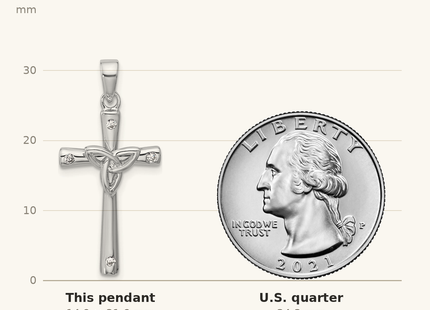 Classique True Size: Sterling Silver Rhodium-plated CZ Polished Celtic Trinity Cross Pendant shown next to a US quarter (24.3 mm)