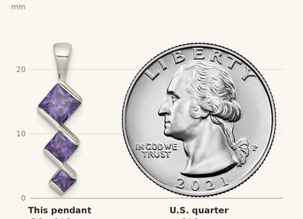 Classique True Size: Sterling Silver Polished Square Purple CZ Pendant and Post Earring Set shown next to a US quarter (24.3 mm)