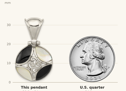 Classique True Size: Sterling Silver Black Onyx & Mother Of Pearl Pendant shown next to a US quarter (24.3 mm)