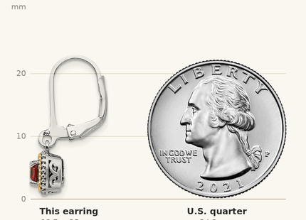 Classique True Size: Shey Couture Sterling Silver with 14K Accent Antiqued Cushion Garnet Leverback Earrings shown next to a US quarter (24.3 mm)
