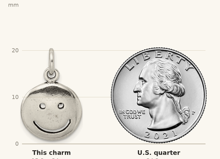 Classique True Size: Sterling Silver Antiqued Smiley Face Charm shown next to a US quarter (24.3 mm)