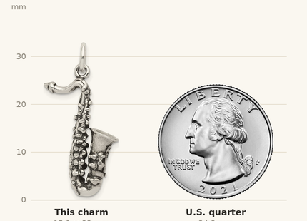 Classique True Size: Sterling Silver Antiqued Saxophone Charm shown next to a US quarter (24.3 mm)