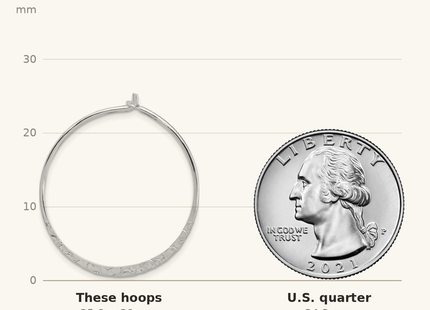 Classique True Size: Sterling Silver Polished and Hammered Large Round Hoop Earrings shown next to a US quarter (24.3 mm)