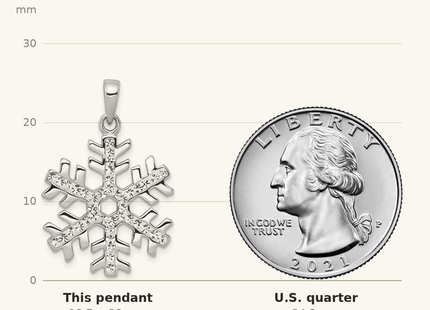Classique True Size: Sterling Silver Rhodium Plated Stellux Crystal Snowflake Pendant shown next to a US quarter (24.3 mm)