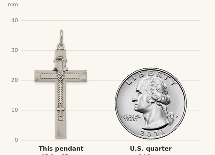 Classique True Size: Sterling Silver Antiqued Rosary Cross Pendant shown next to a US quarter (24.3 mm)