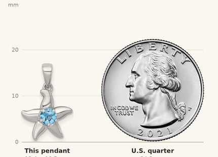 Classique True Size: Sterling Silver Rhodium-plated Polished Light Swiss Blue Topaz Starfish Pendant shown next to a US quarter (24.3 mm)