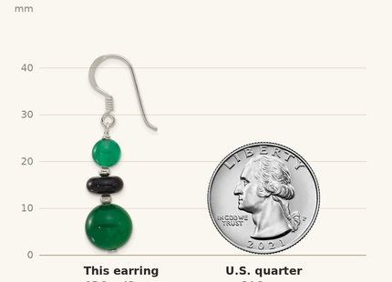 Classique True Size: Sterling Silver Polished Black Agate & Green Quartz Beads Dangle Earrings shown next to a US quarter (24.3 mm)