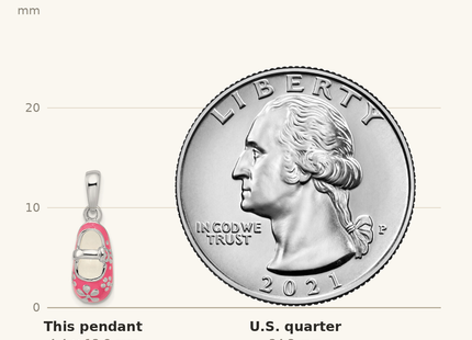 Classique True Size: De-Ani Sterling Silver Rhodium-Plated 3D Pink Enameled Baby Shoe Pendant shown next to a US quarter (24.3 mm)