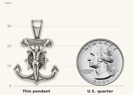 Classique True Size: Sterling Silver Antiqued Mariner's Crucifix Pendant shown next to a US quarter (24.3 mm)