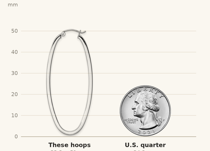 Classique True Size: Sterling Silver Rhodium-plated Square Tube Oval Hoop Earrings shown next to a US quarter (24.3 mm)