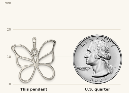 Classique True Size: Sterling Silver Polished Butterfly Pendant shown next to a US quarter (24.3 mm)