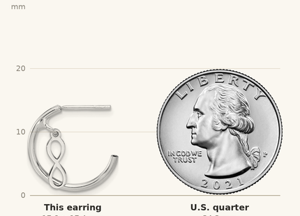 Classique True Size: Sterling Silver Rh-plated Polished Infinity Dangle J-Hoop Post Earrings shown next to a US quarter (24.3 mm)