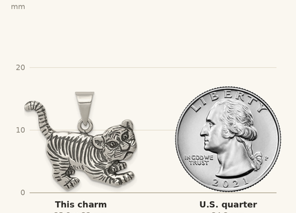 Classique True Size: Sterling Silver Antiqued Tiger Charm shown next to a US quarter (24.3 mm)