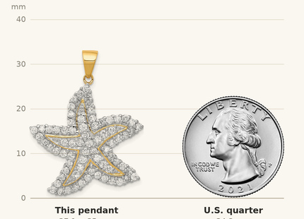 Classique True Size: Sterling Silver Flash Gold-Plated and CZ Starfish Pendant shown next to a US quarter (24.3 mm)