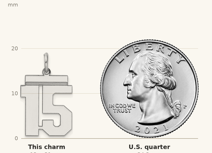 Classique True Size: Sterling/Silver Rhodium-plated Polished Number 15 Charm shown next to a US quarter (24.3 mm)