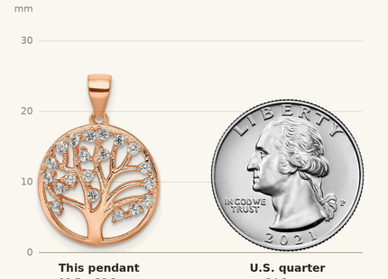 Classique True Size: Sterling Silver Rose-tone Created White Sapphire Tree of Life Pendant shown next to a US quarter (24.3 mm)