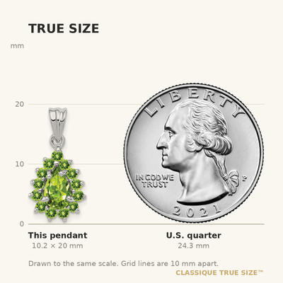 Sterling Silver Rhodium Plated Peridot Pear-shaped Pendant
