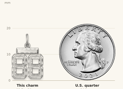 Classique True Size: Sterling Silver Rhodium-plated Diamond-cut #88 Charm shown next to a US quarter (24.3 mm)
