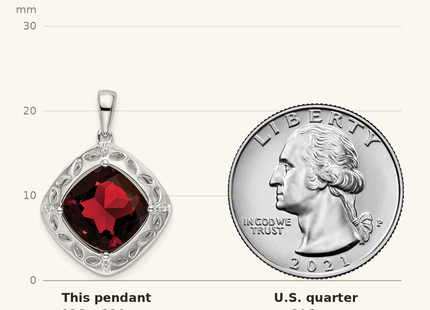 Classique True Size: Sterling Silver Garnet and Diamond Pendant shown next to a US quarter (24.3 mm)