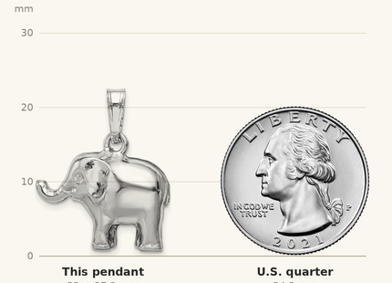 Classique True Size: Sterling Silver Rhodium-plated Polished Elephant Pendant shown next to a US quarter (24.3 mm)