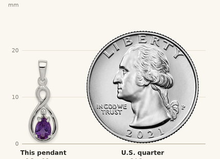 Classique True Size: Sterling Silver Rhodium Plated Diamond and Amethyst Teardrop Pendant shown next to a US quarter (24.3 mm)