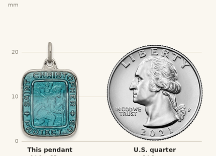 Classique True Size: Sterling Silver Blue Enamel Square St. Christopher Medal Pendant shown next to a US quarter (24.3 mm)