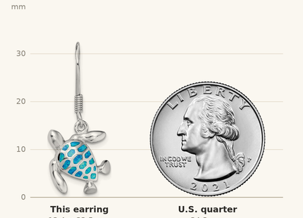 Classique True Size: Sterling Silver Rhodium-plated Polished Blue Created Opal Turtle Dangle Earrings shown next to a US quarter (24.3 mm)